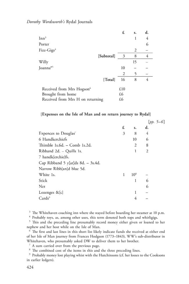 Exemple de page