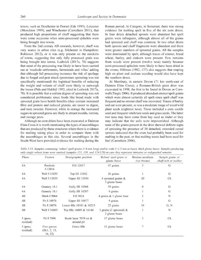 Exemple de page
