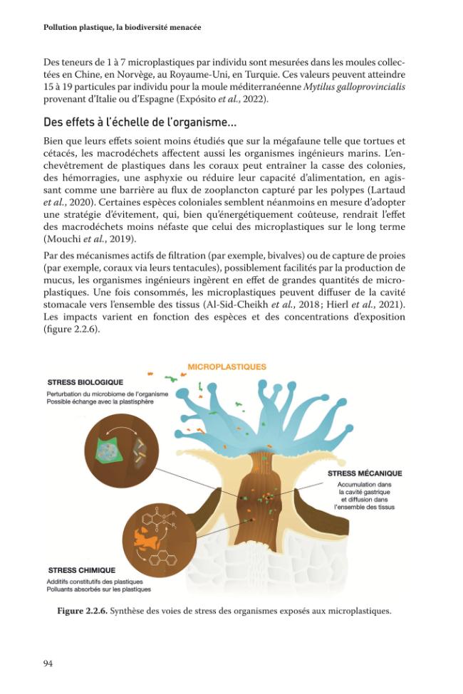 Exemple de page