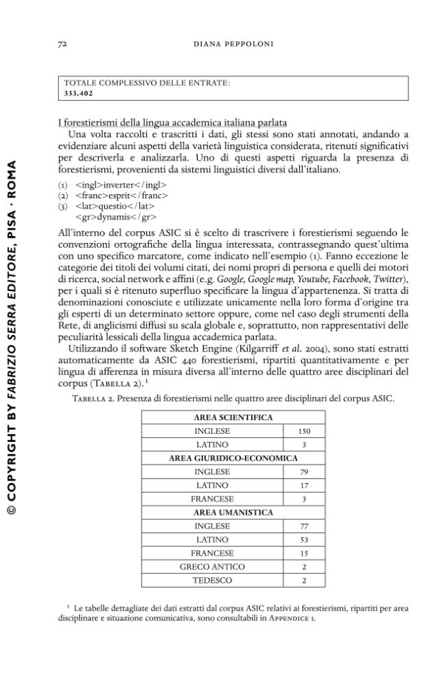 Sample page