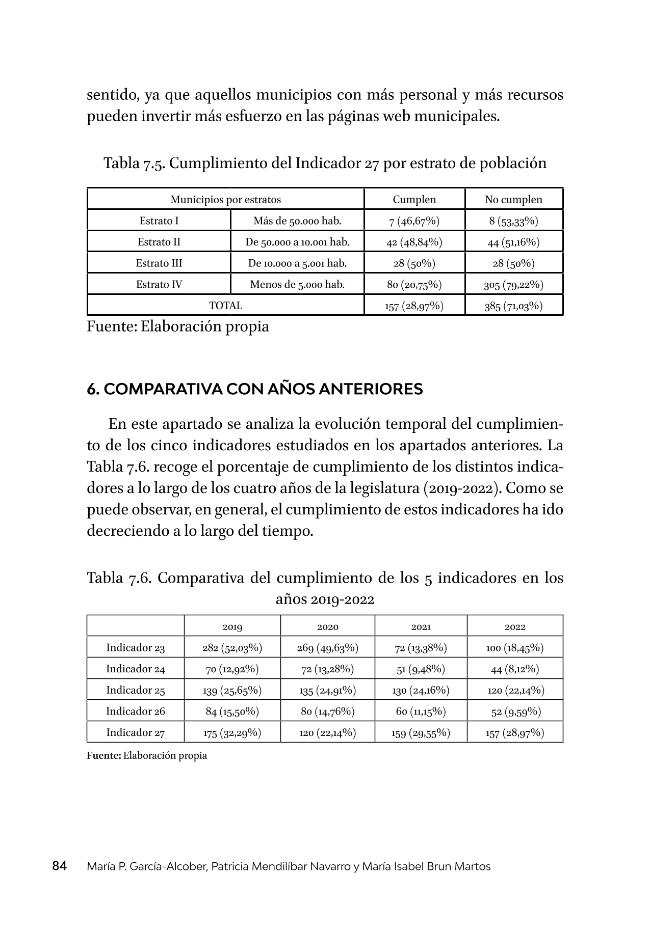 Exemple de page