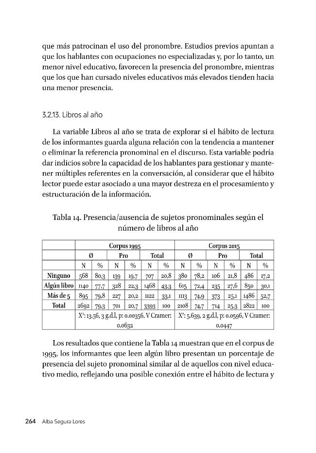 Probeseite