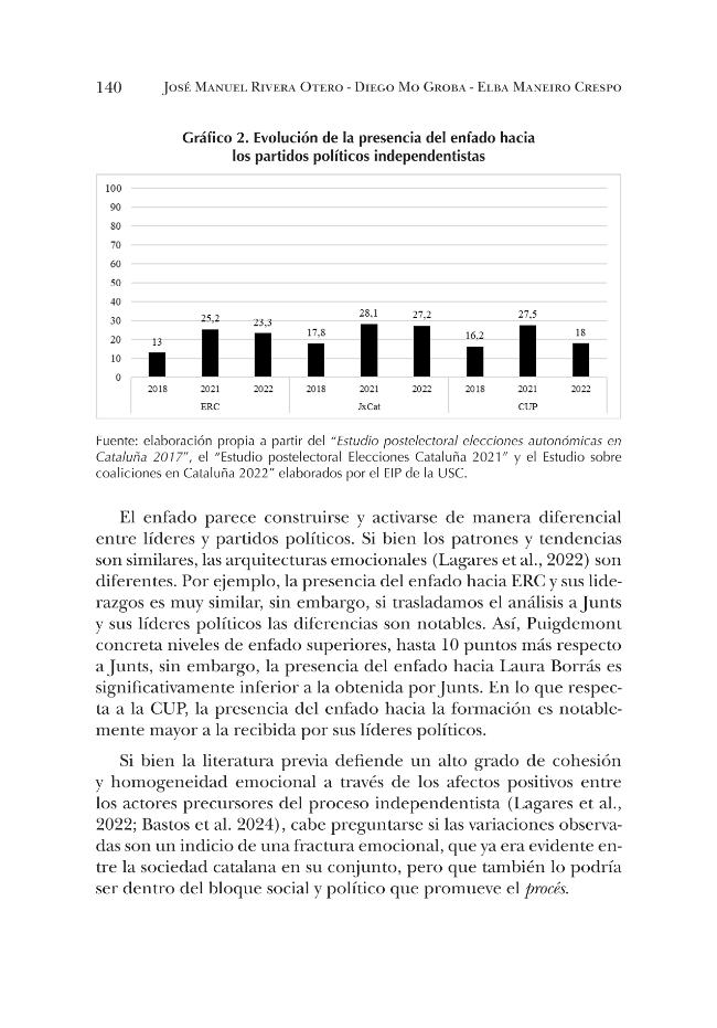 Página de muestra