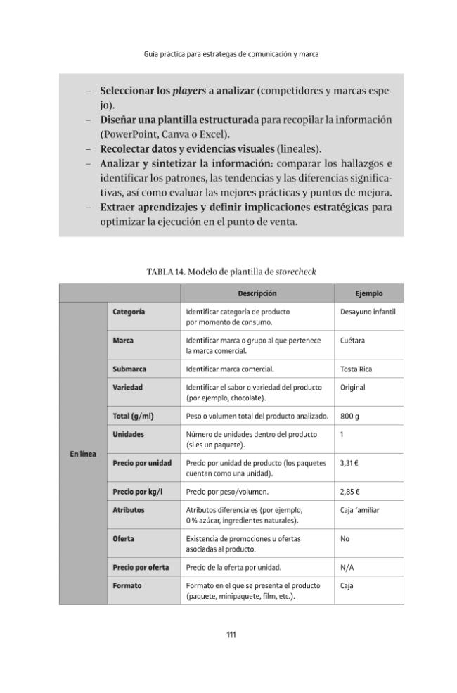 Probeseite