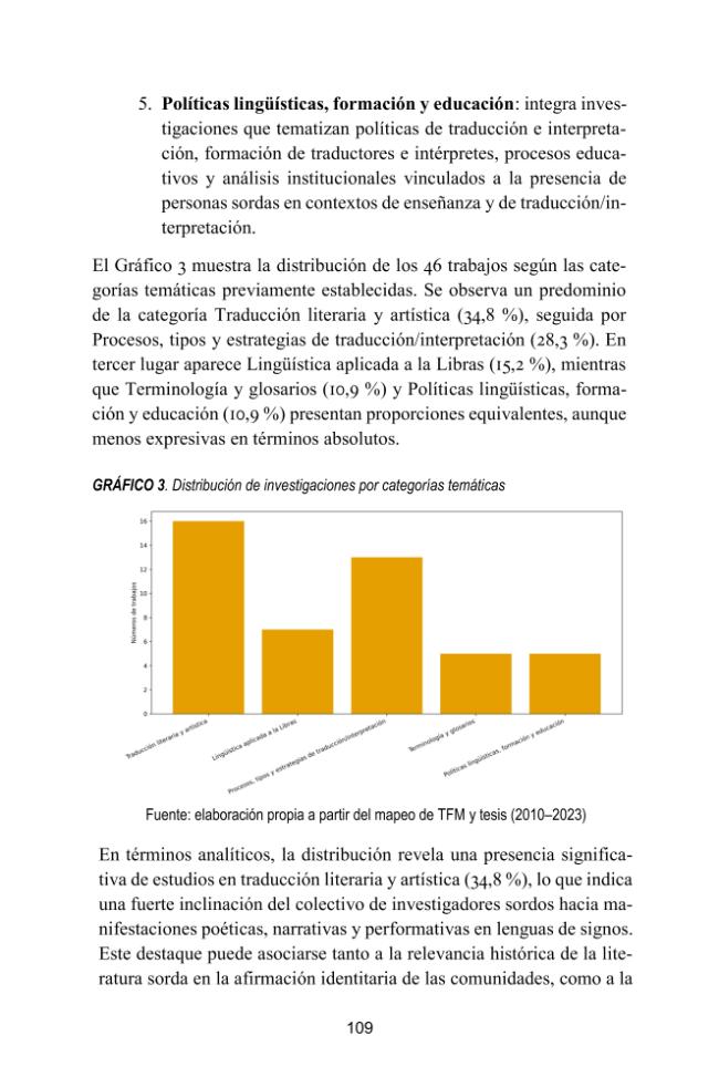 Probeseite