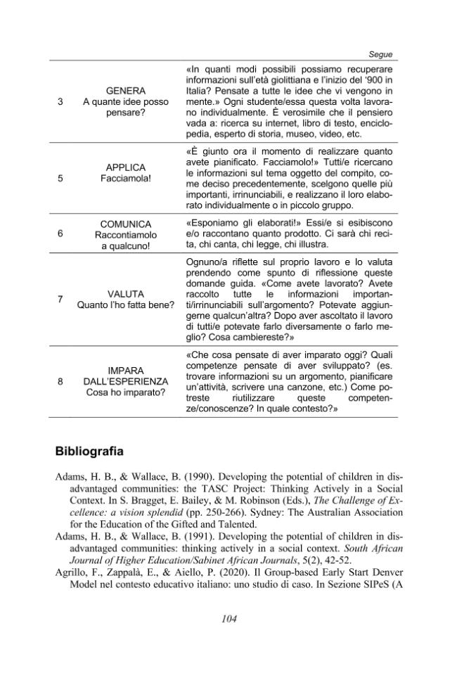 Sample page