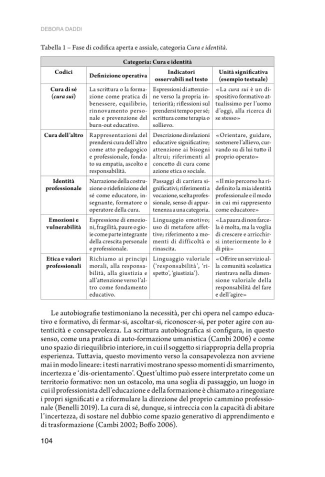 Probeseite
