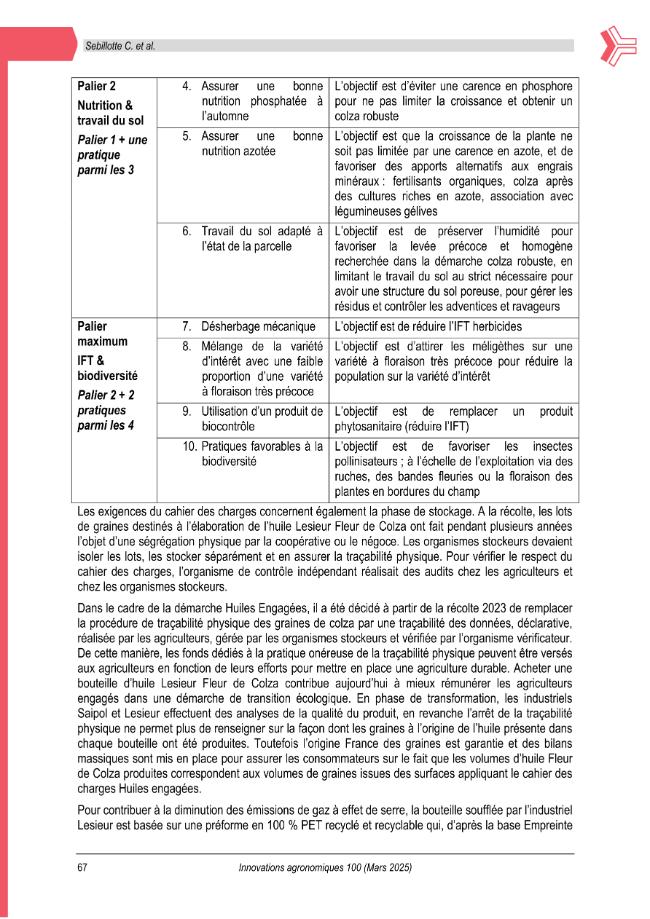 Exemple de page