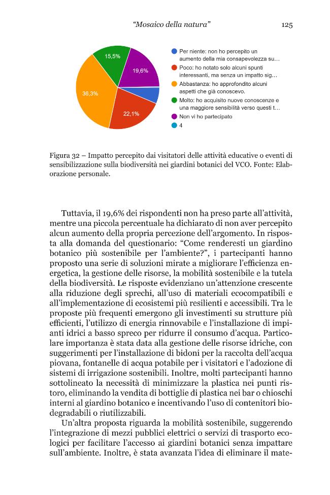 Probeseite